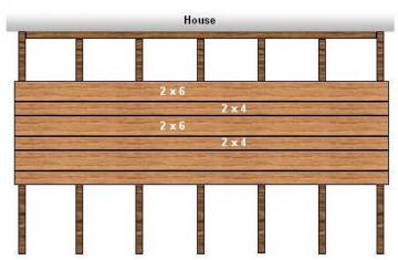 parallel to house with alternating widths decking style